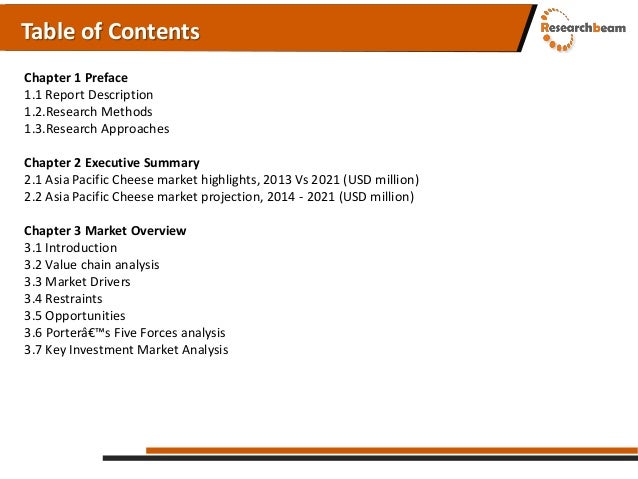 Asian cheese market have Asian cheese market idea
